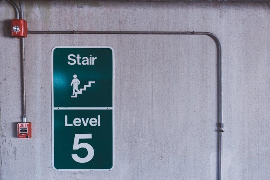 Why every business needs a Comprehensive CCTV